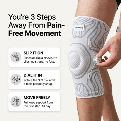 TheraPhysic Smart Knee Brace